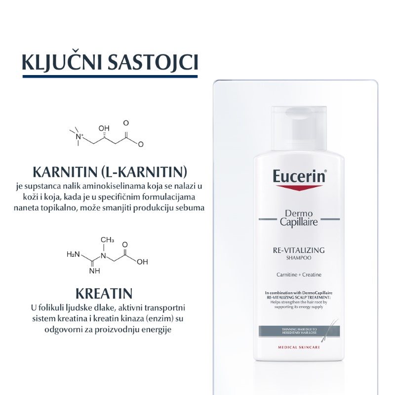 Eucerin DermoCapillaire Revitalizirajući šampon - Ključni sastojci