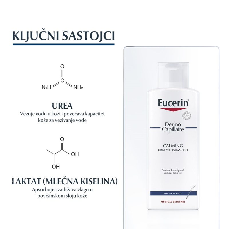 Eucerin DermoCapillaire Šampon za suvu kožu glave i suvu kosu - Ključni sastojci