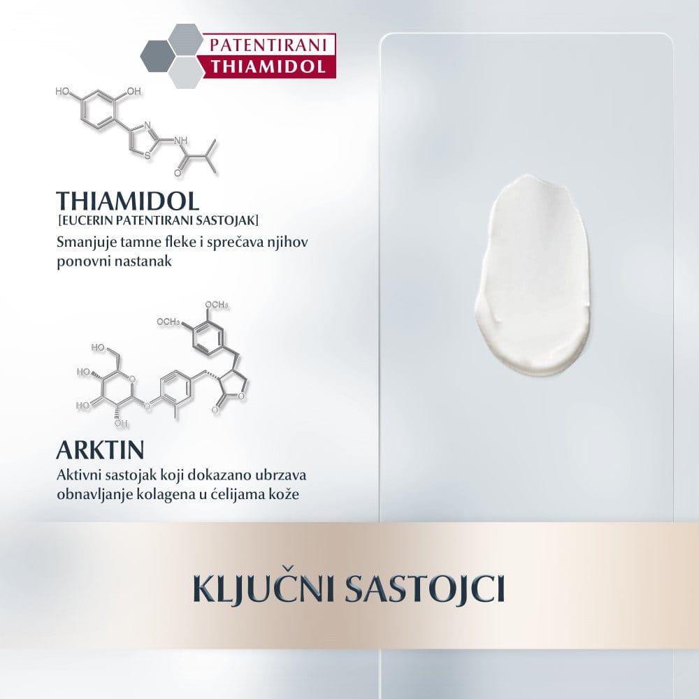 Eucerin Hyaluron-Filler + Elasticity 3D Serum - Ključni sastojci