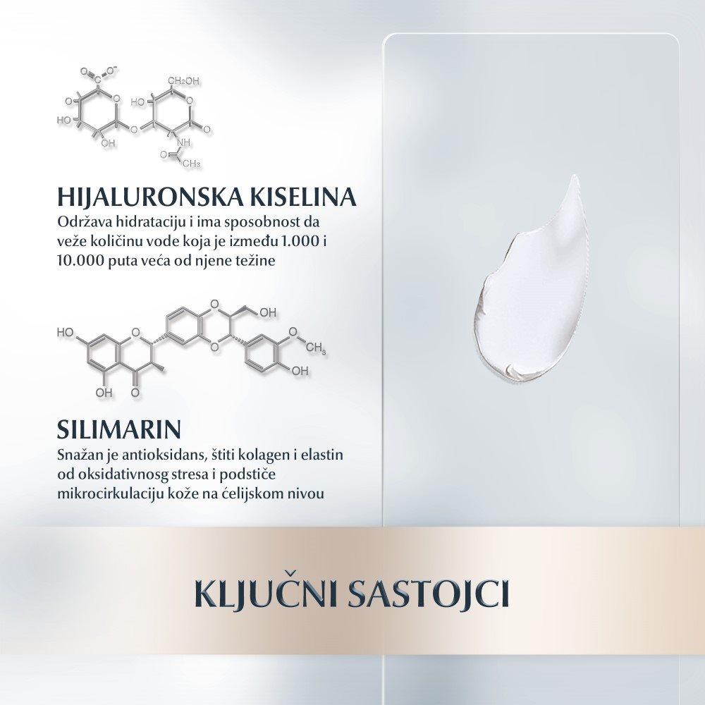 Eucerin Hyaluron-Filler + Elasticity Noćna krema - Ključni sastojci