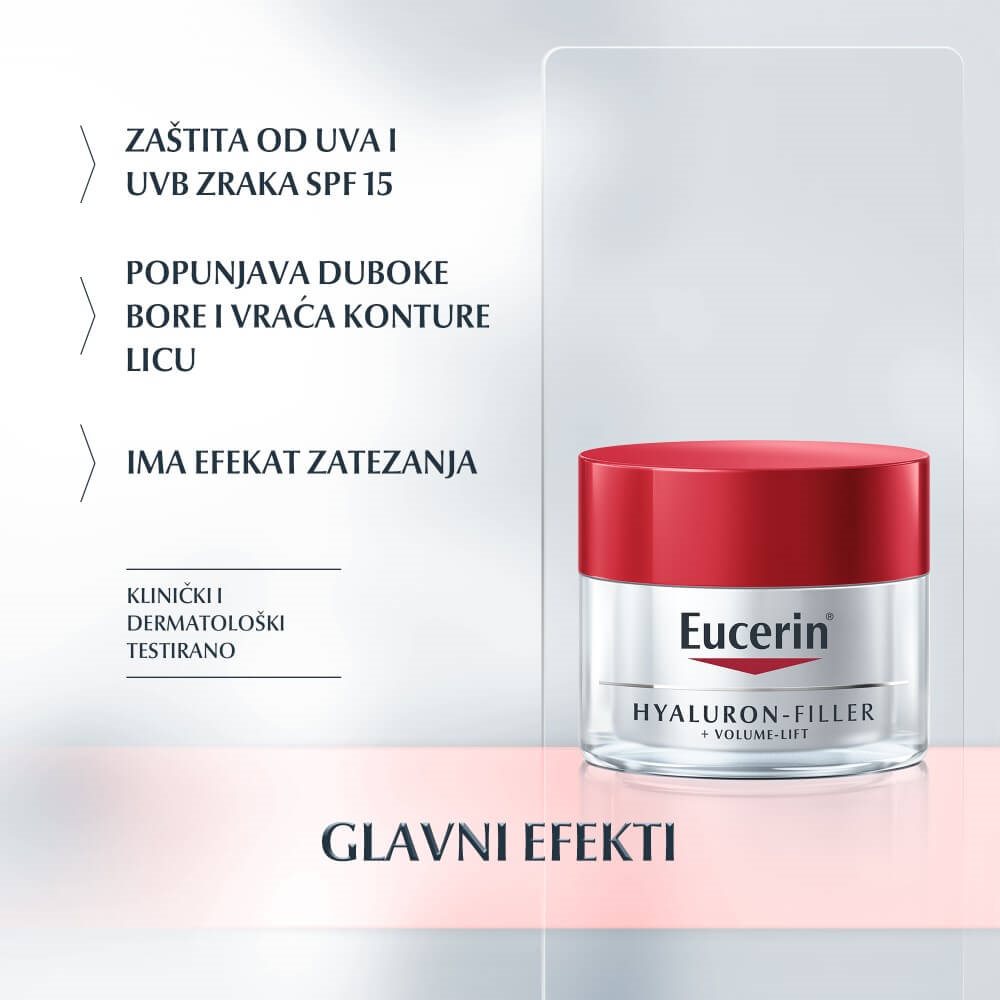 Eucerin Hyaluron-Filler+Volume-Lift Dnevna krema za suvu kožu SPF15 - Glavni efekti