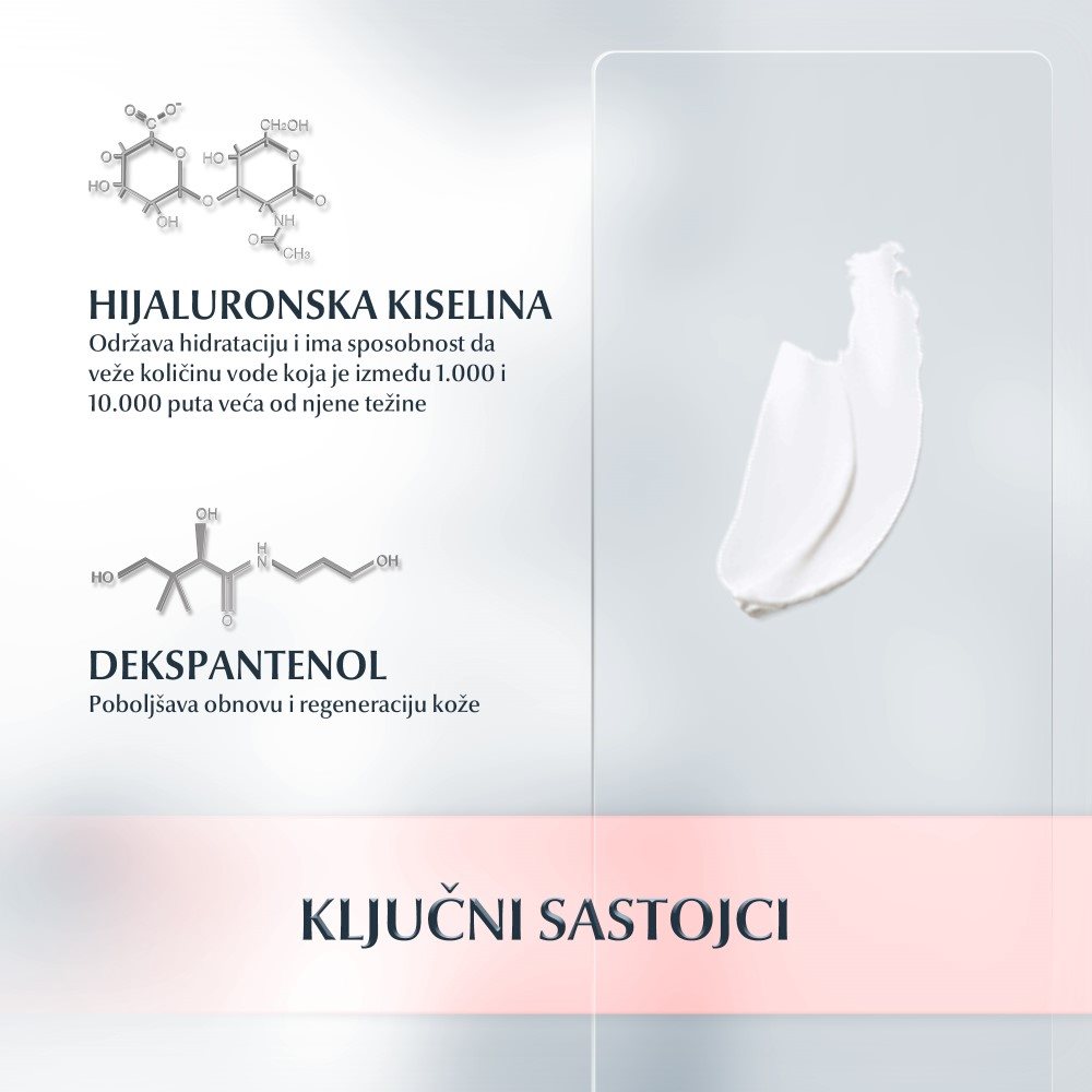 Eucerin Hyaluron-Filler + Volume-Lift Noćna krema - Ključni sastojci