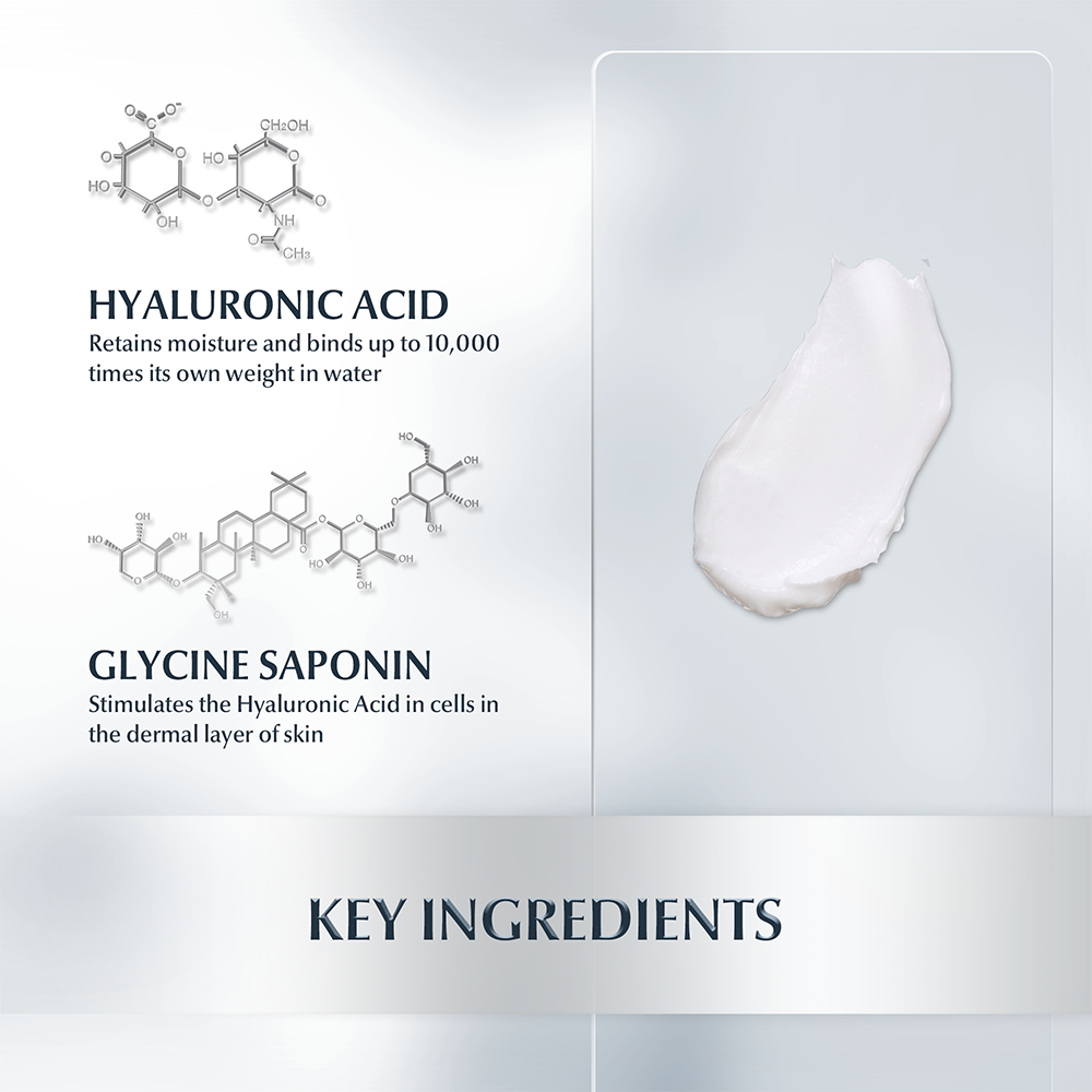 Eucerin Hyaluron-Filler Day Cream dry skin 