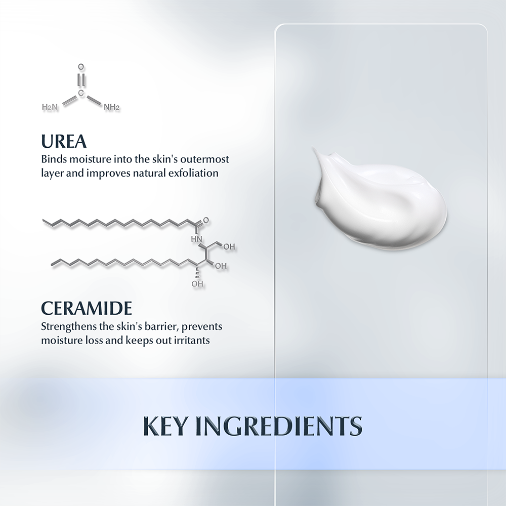 Eucerin UreaRepair PLUS 5% Urea Hand Cream