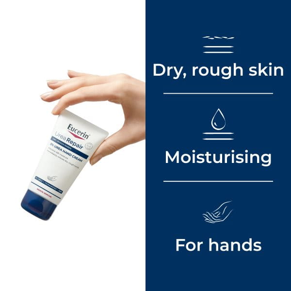 Infographic showing that Eucerin Urea Hand Cream is suitable for moisturising dry, rough skin on the hands