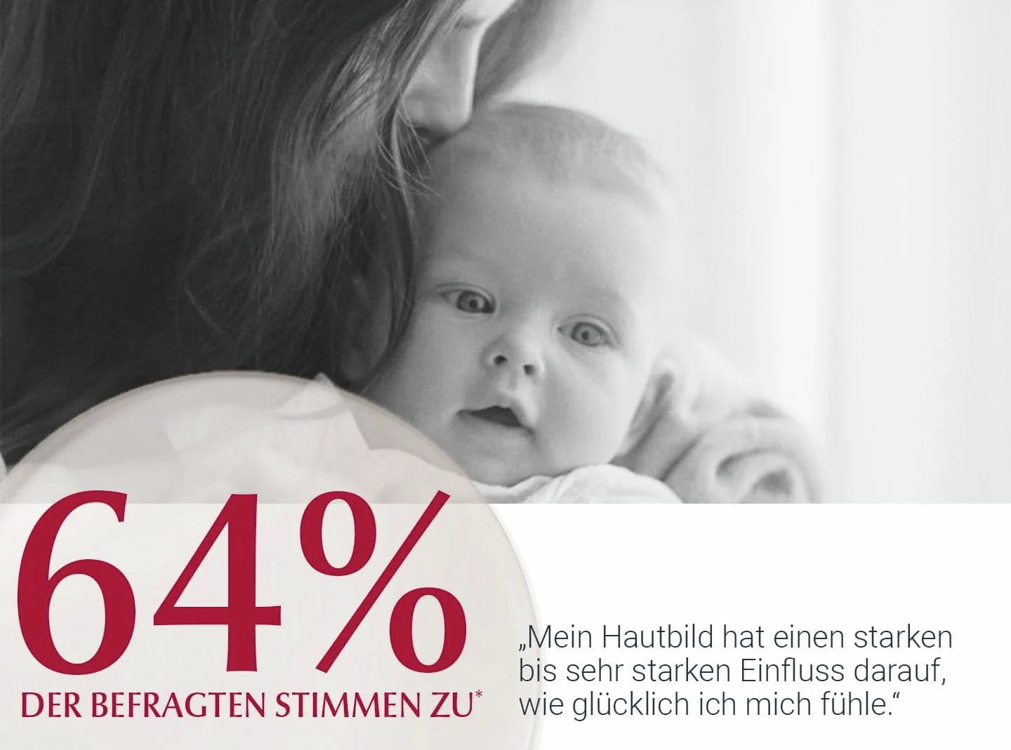 Eucerin Purpose Statistik 2