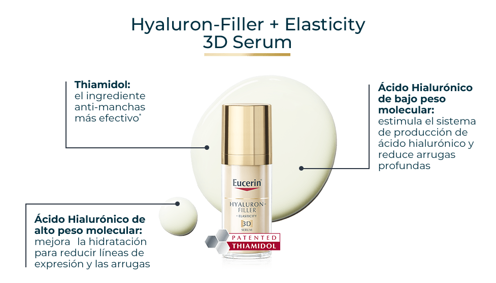Hyaluron-Filler Elasticity 3D Serum
