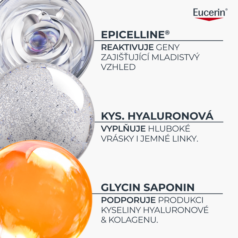Infografika s detailním zobrazením komplexu epicelline, kyseliny hyaluronové a glycin saponinu spolu s jejich hlavními výhodami 