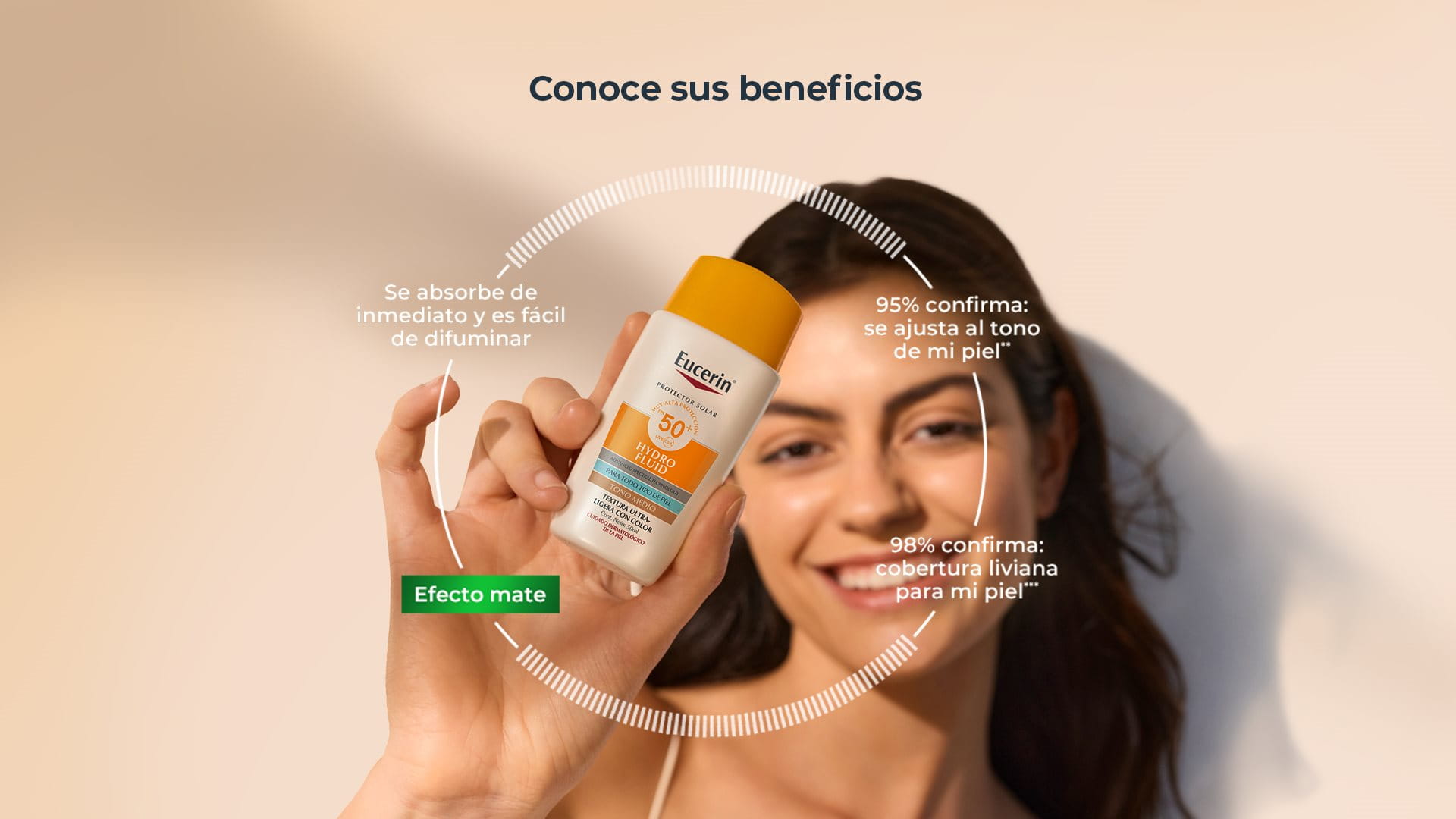 Beneficios
