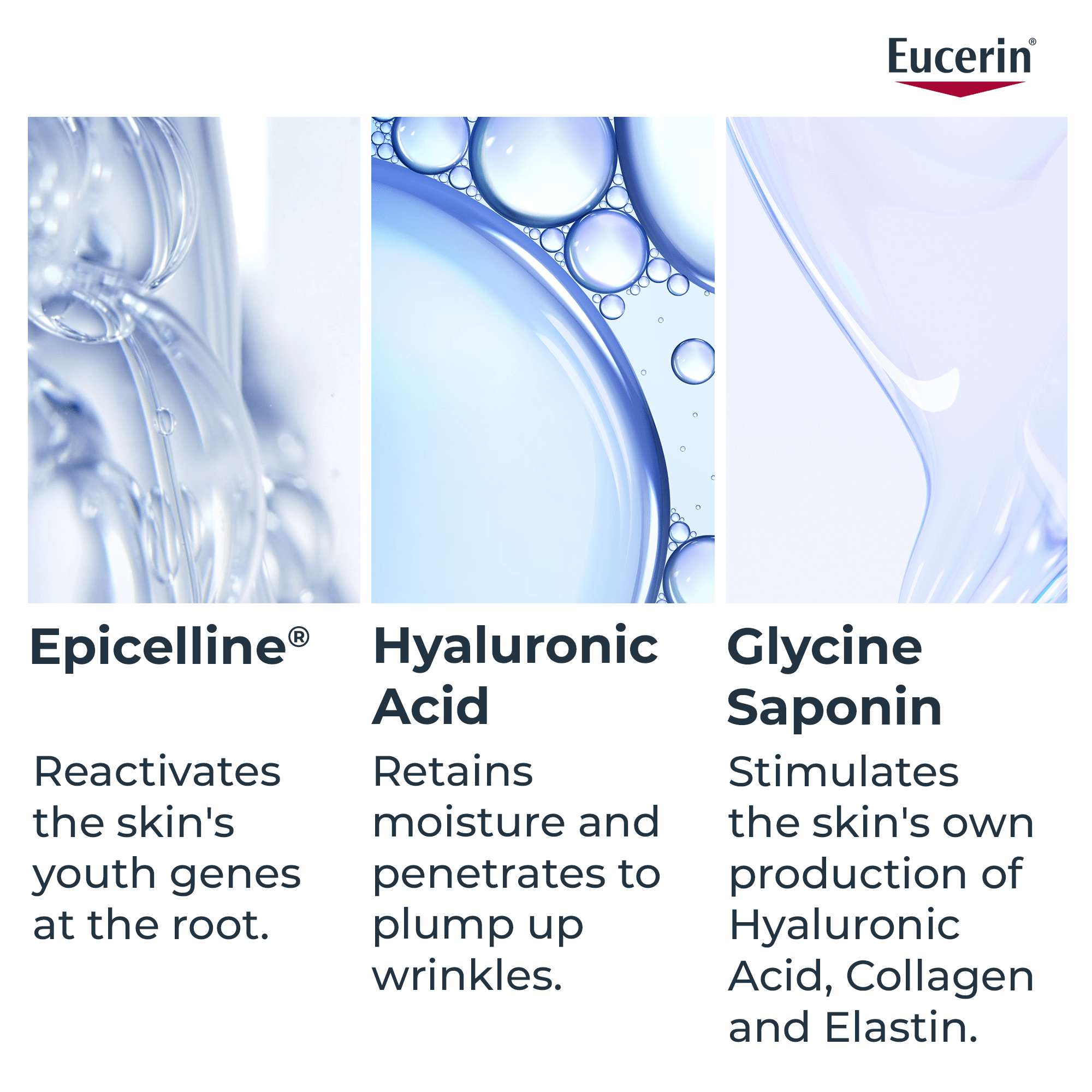 ingredients combination of Epicelline, Hyaluronic Acid, and Glycine Saponin in Eucerin Epigenetics Serum 