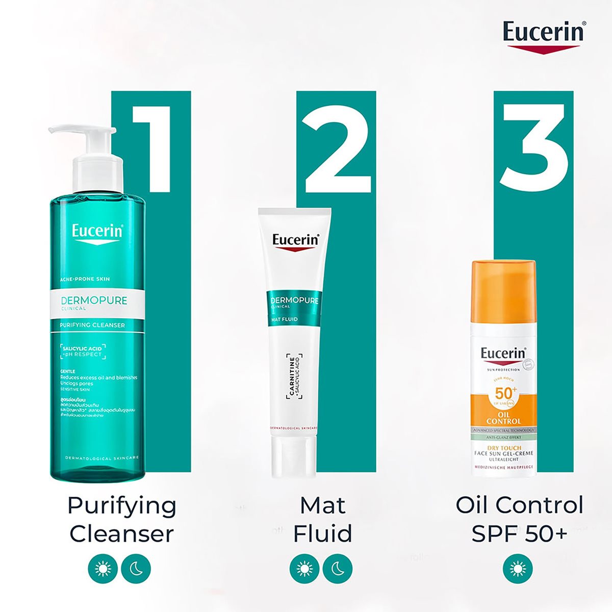 DERMOPURE CLINICAL Mat Fluid