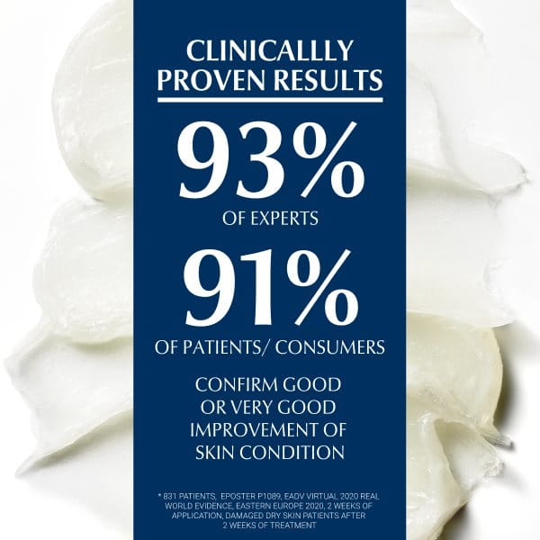 93% of experts and 91% of patients confirm good or very good skin condition after using Eucerin Aquaphor Soothing Skin Balm
