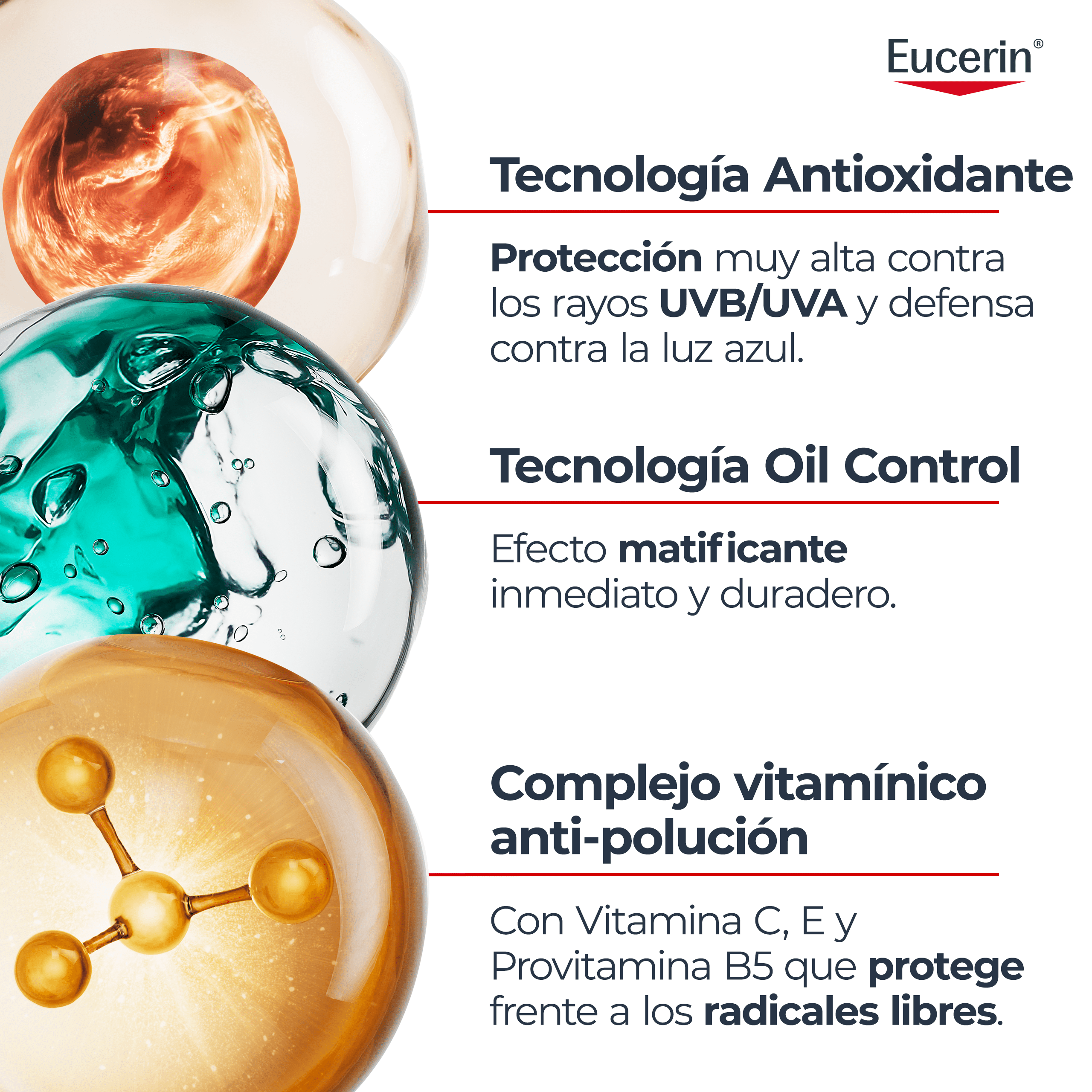 Desglose científico del Sun Face Oil Control Sérum UV FPS50+ de Eucerin que muestra la tecnología antioxidante  para la protección contra los rayos UV y la luz azul, el control de la grasa para reducir el brillo y las vitaminas C, E y la provitamina B5 antipolución. 