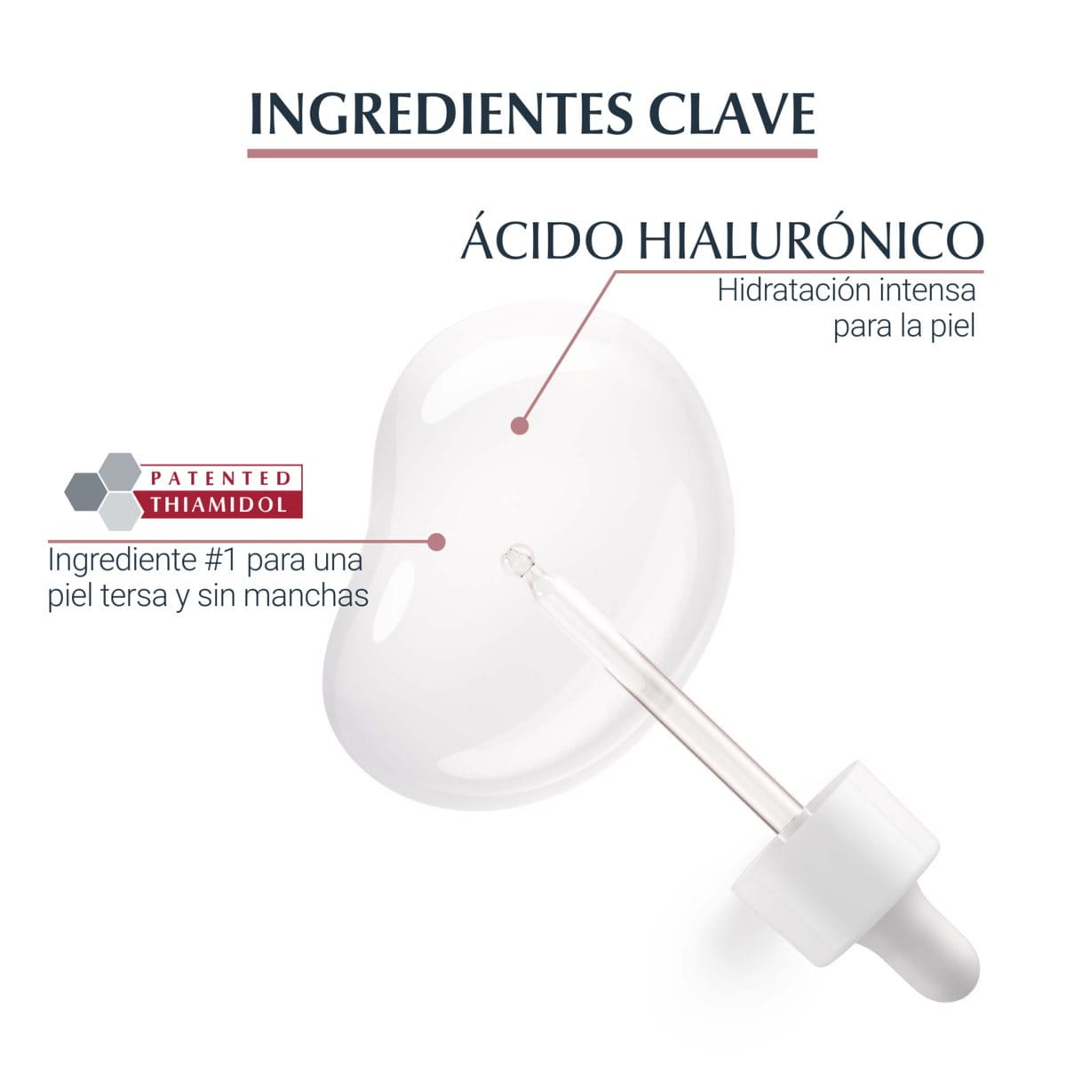 Infografía que muestra que el ácido hialurónico es un ingrediente clave de Eucerin DermatoClean Refreshing Cleansing Gel.