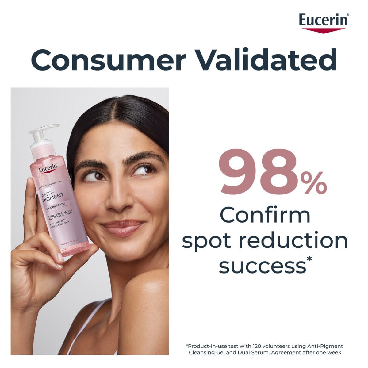 Image showing how 98% of volunteers in a product-in-use test confirm a success in spot reduction when using Anti-Pigment Cleansing Gel and Dual Serum together after 1 week.