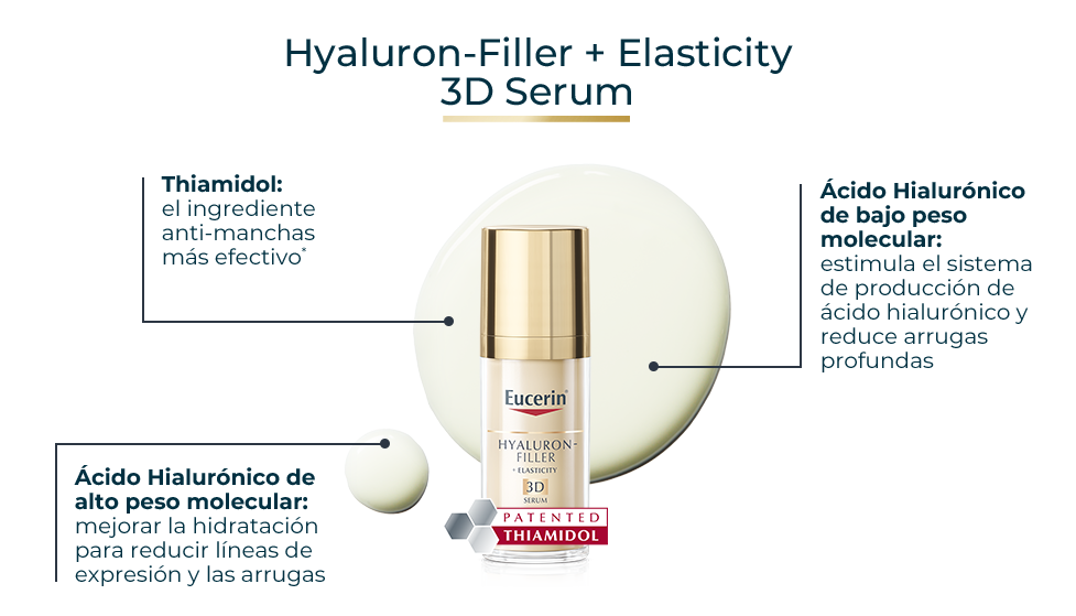 Hyaluron-Filler Elasticity 3D Serum