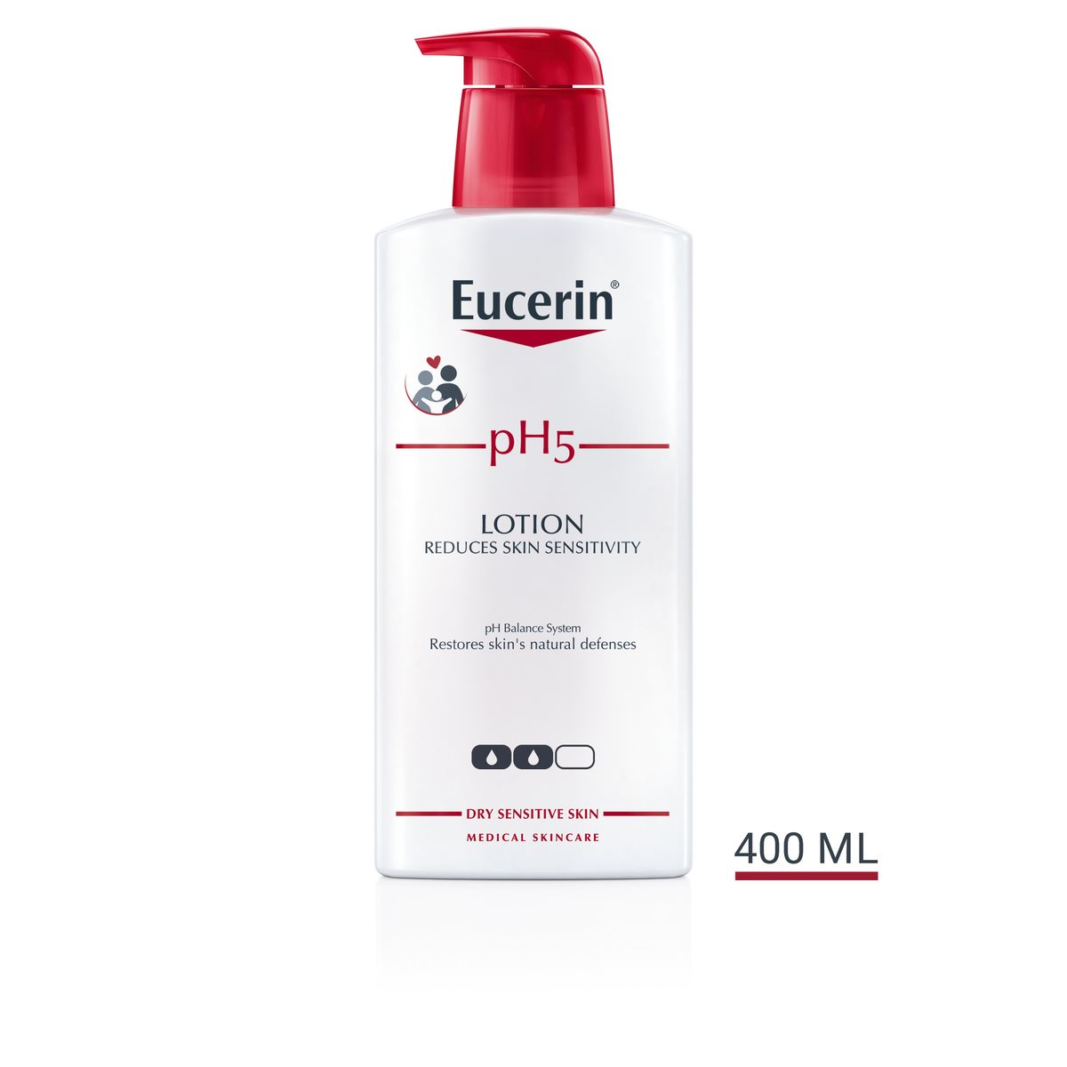 Lotion | Body lotion for dry, sensitive skin | Eucerin