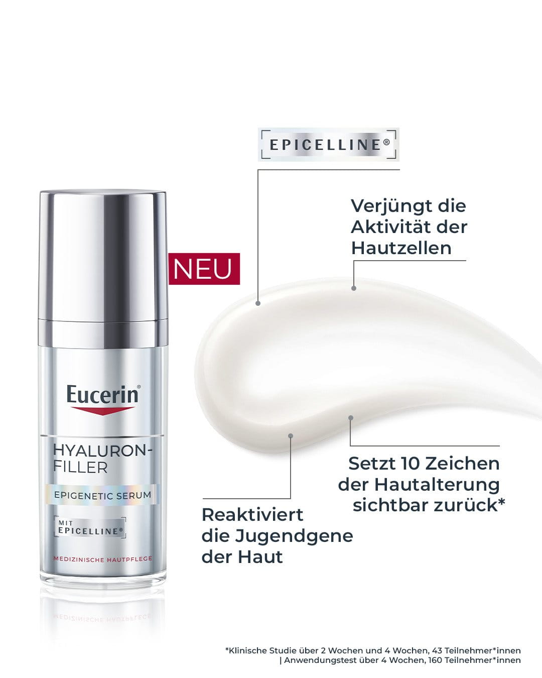Produktbild des Eucerin Hyaluron-Filler Epigenetic Serums mit seinen Eigenschaften.