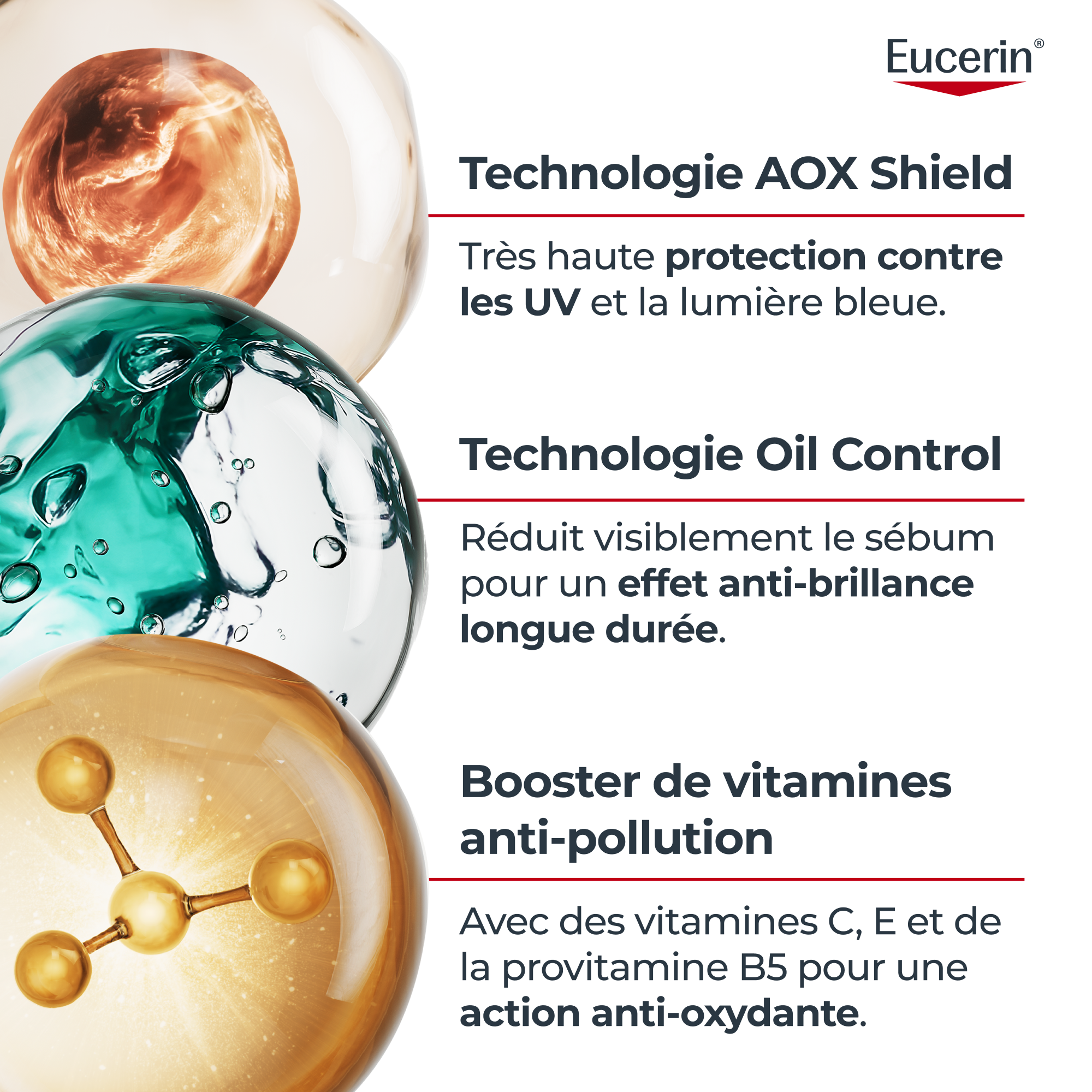 Présentation scientifique du Eucerin Sun Oil Control Daily UV Sérum SPF 50+ mettant en avant la technologie AOX Shield pour la protection contre les UV et la lumière bleue, le contrôle du sébum pour réduire la brillance, ainsi que les vitamines C, E et la provitamine B5 pour une action antipollution.