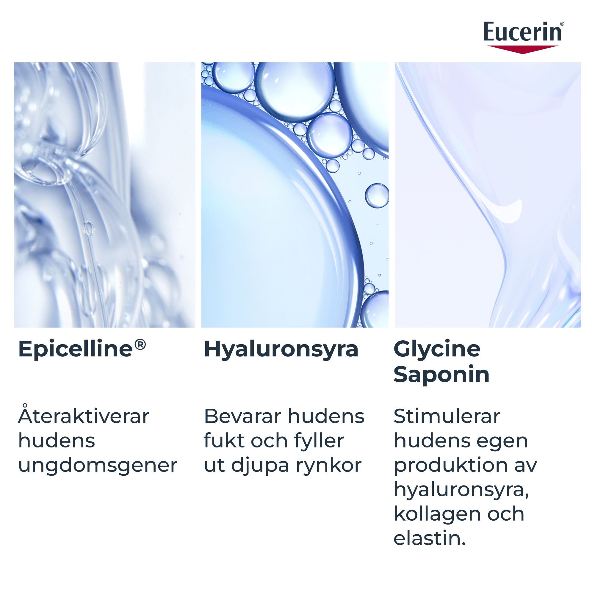 En bild av ingredienserna i Eucerin Epigenetics Serum och deras fördelar