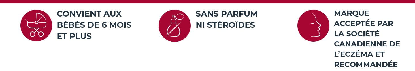 Icône 1 – Un bébé rampe Icône 2 – Ligne oblique traversant une bouteille de parfum, pour indiquer l’interdiction Icôte 3 – Silhouette de médecin portant un stéthoscope
