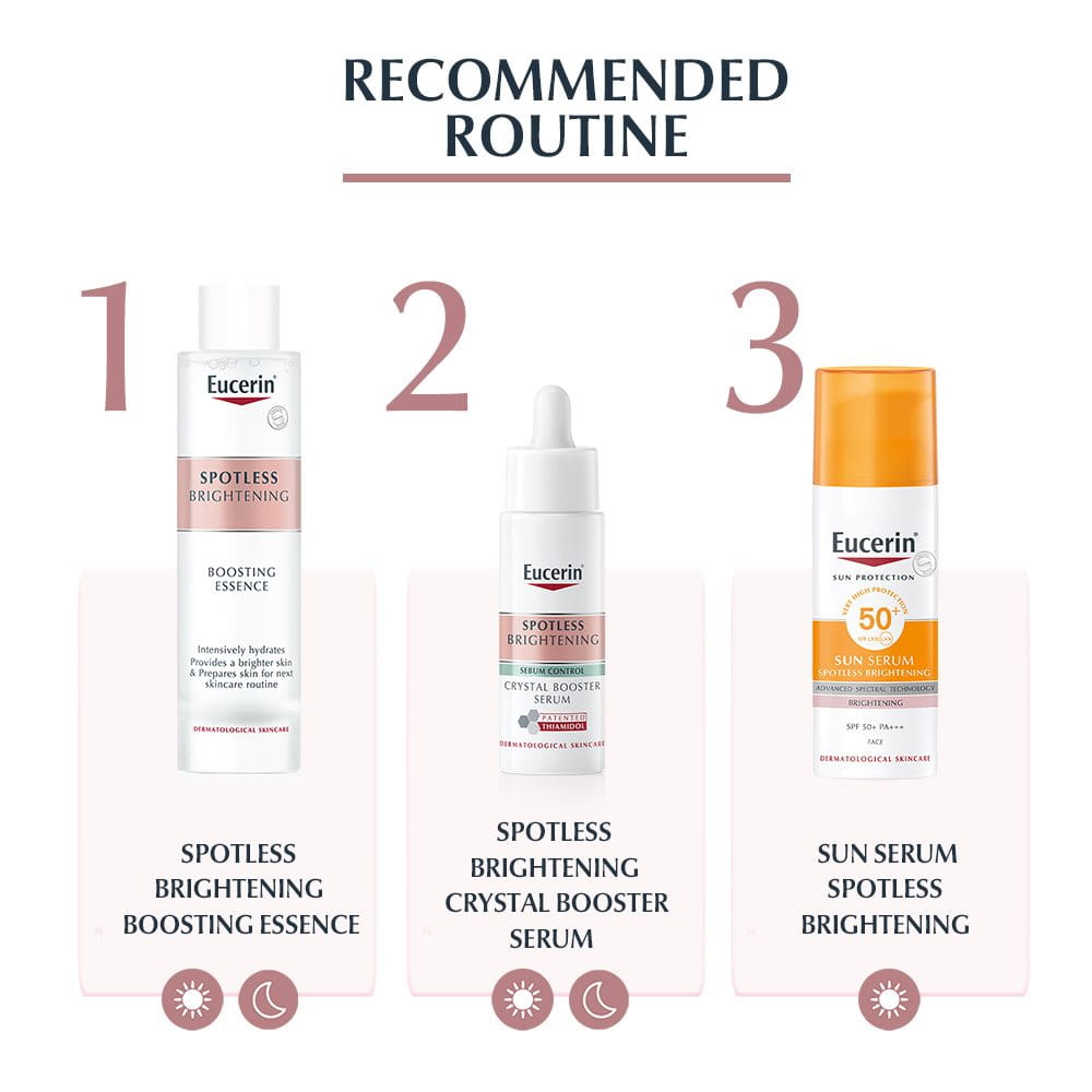 30ml Spotless Brightening Crystal Booster Serum - Dark Spot - Eucerin