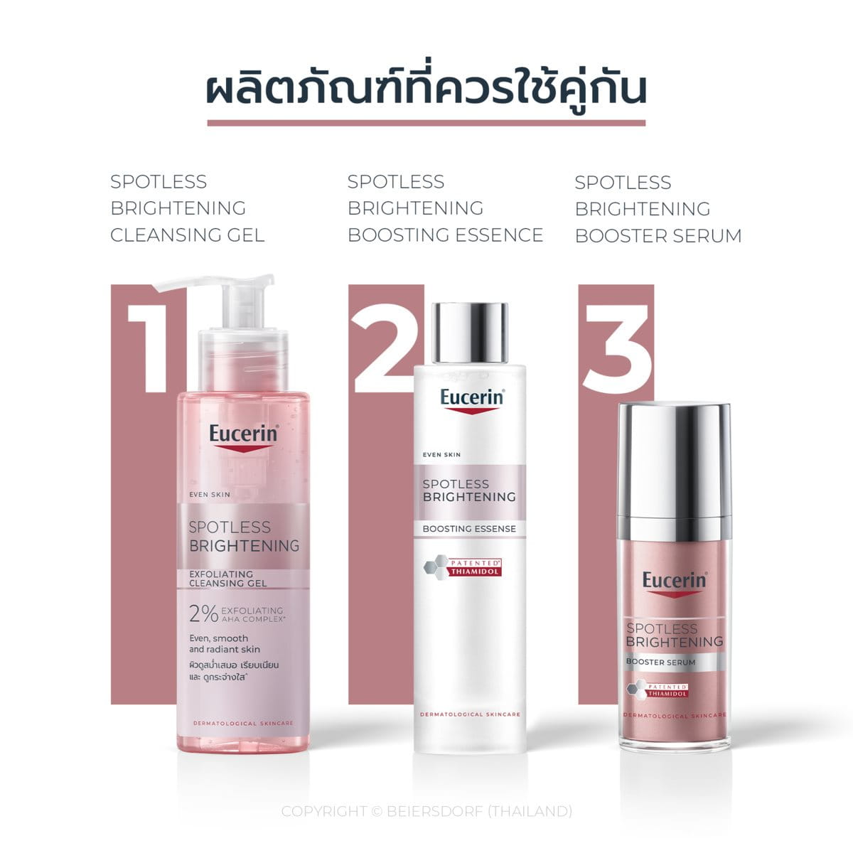 เซรั่มผิวใส ฟื้นฟูผิวหมองคล้ำ