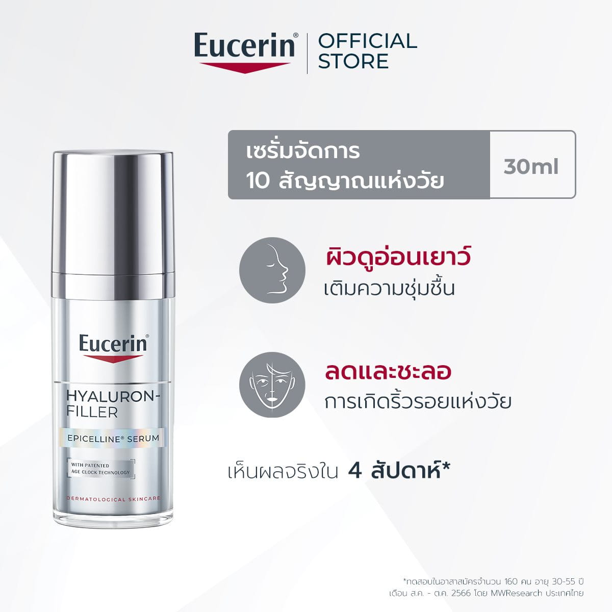 Eucerin HYALURON [3X]+ FILLER FIRST SERUM MOISTURE BOOSTER 30 ML