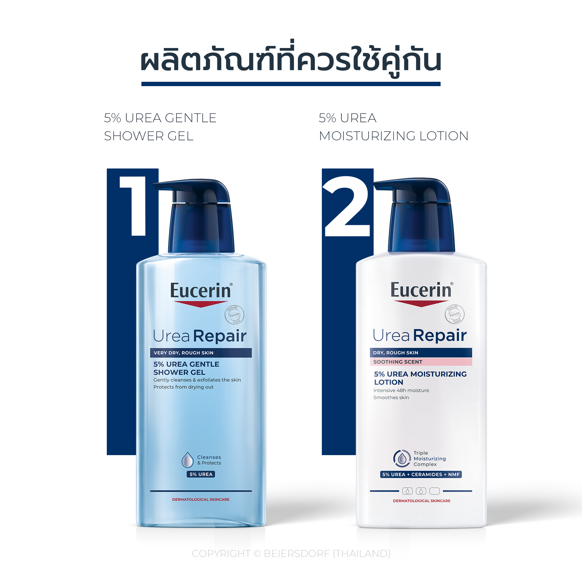 โลชั่นลดอาการแพ้ครีม ฟื้นบำรุงผิวแห้งมาก