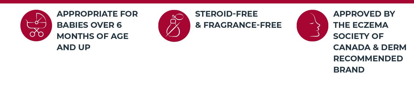 Icon 1 – A baby crawling, Icon 2 – A cancelled sign over a perfume bottle, Icon 3 – Outline of a doctor’s image wearing a stethoscope