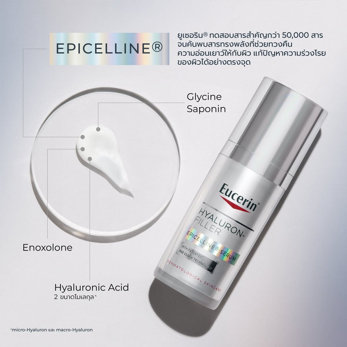 EUCERIN® HYALURON-FILLER EPICELLINE® SERUM