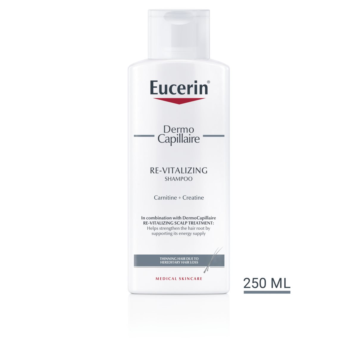 Re-vitalizing Shampoo Ι hair| Eucerin