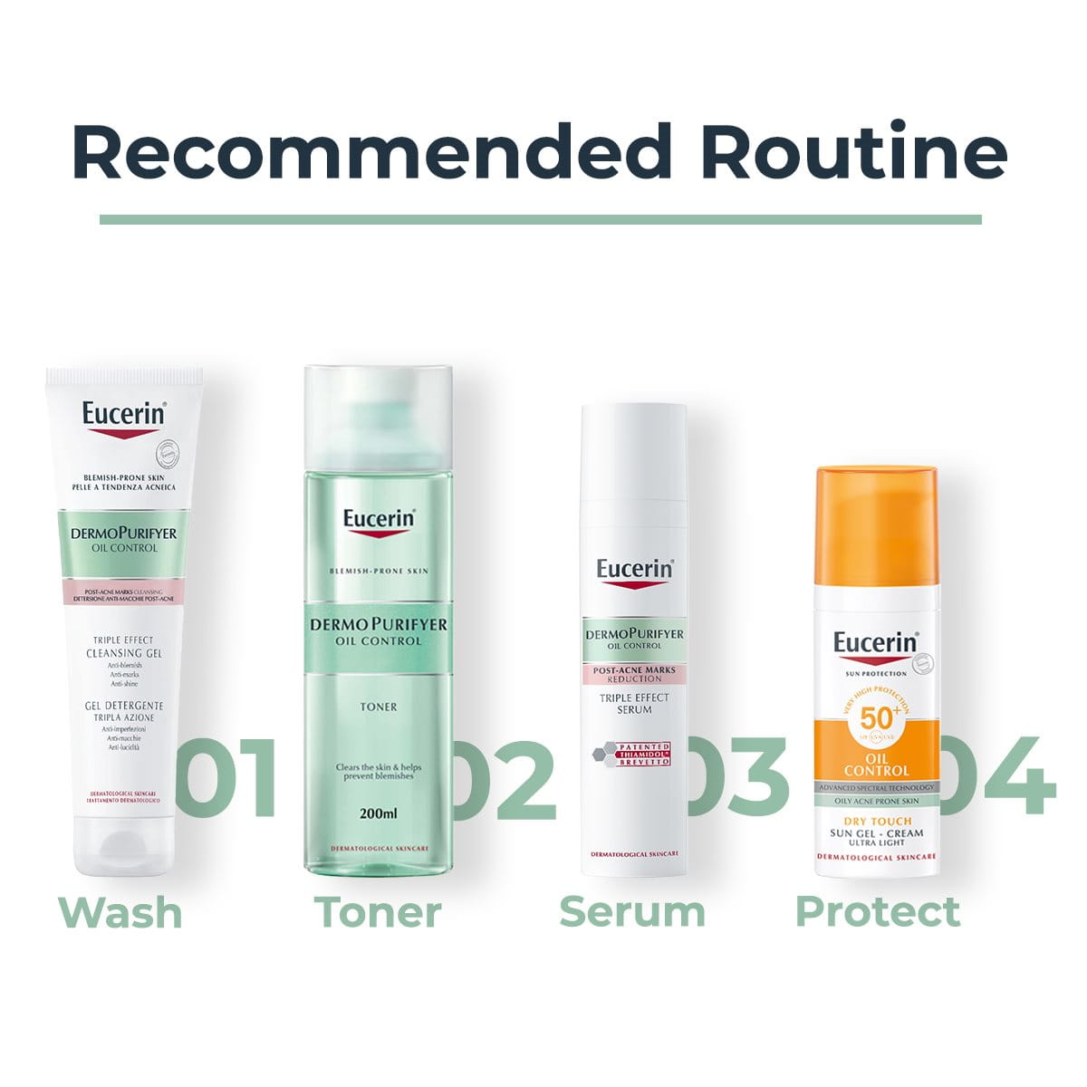 Acne Skincare Routine