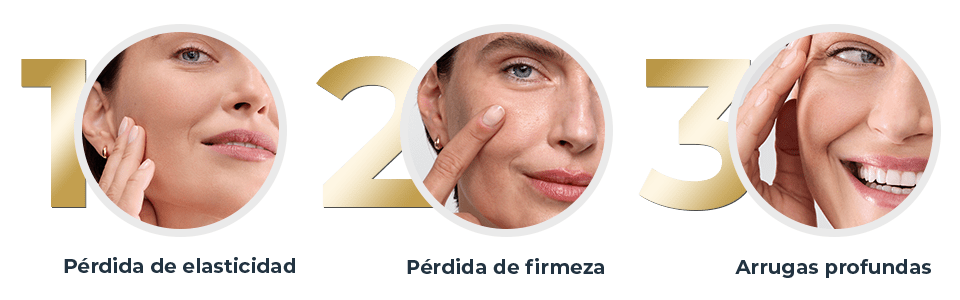 Características del envejecimiento