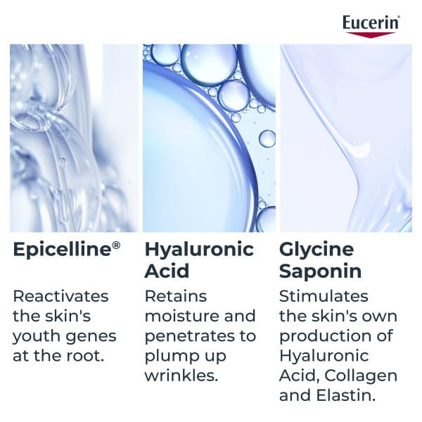 An image of the Eucerin Epigenetics Serum ingredients benefits 