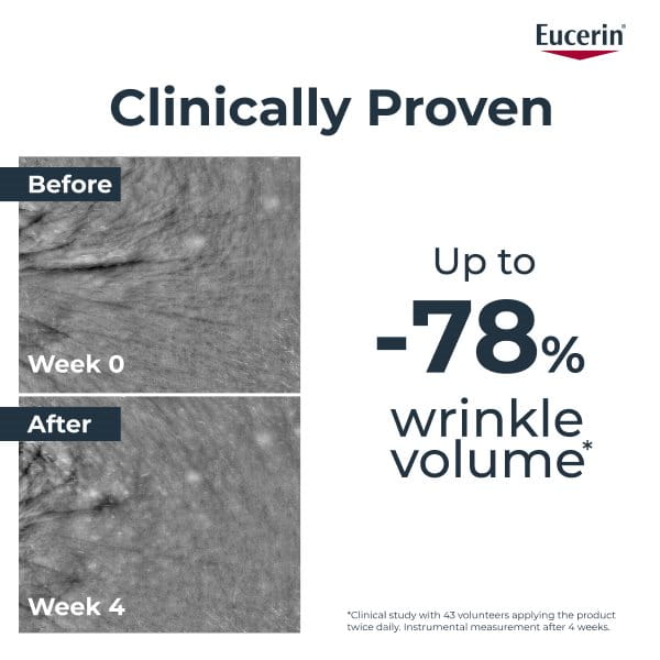 a before and after image of clinical study result of Eucerin Epigenetics Serum