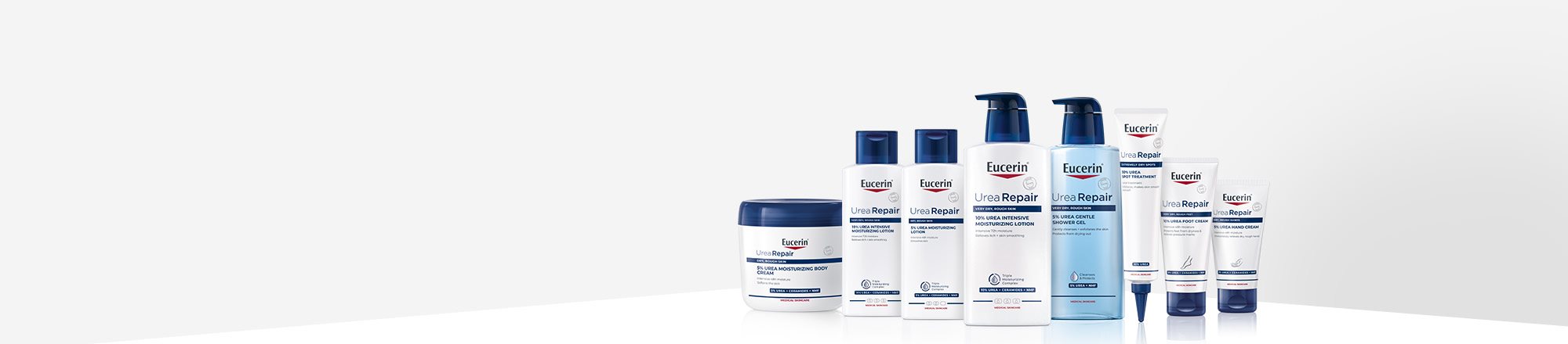 výrobky Eucerin UreaRepair