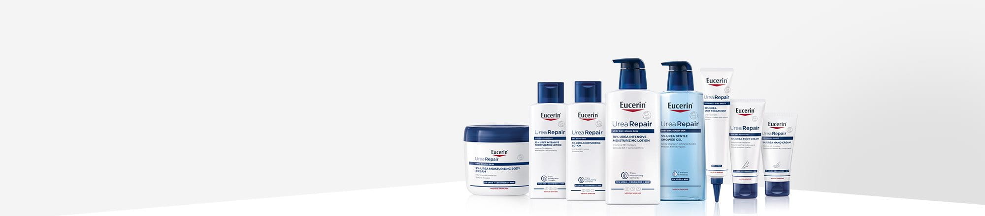 výrobky Eucerin UreaRepair