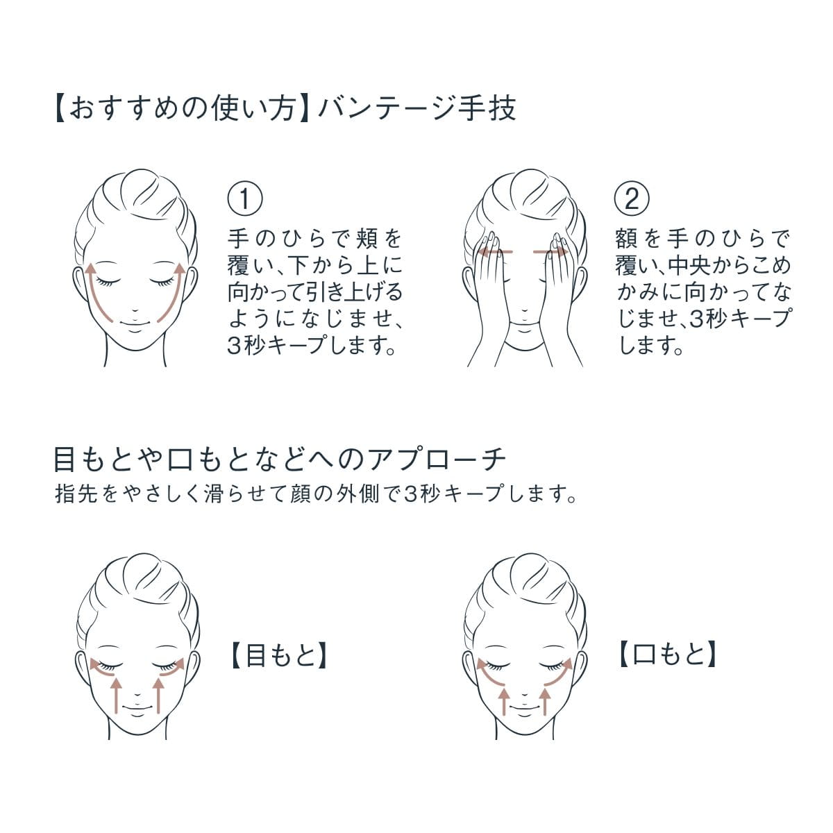 Eucerin（ユーセリン）のクリーム、バクチライズクリームの使い方、お肌への馴染ませ方の解説画像