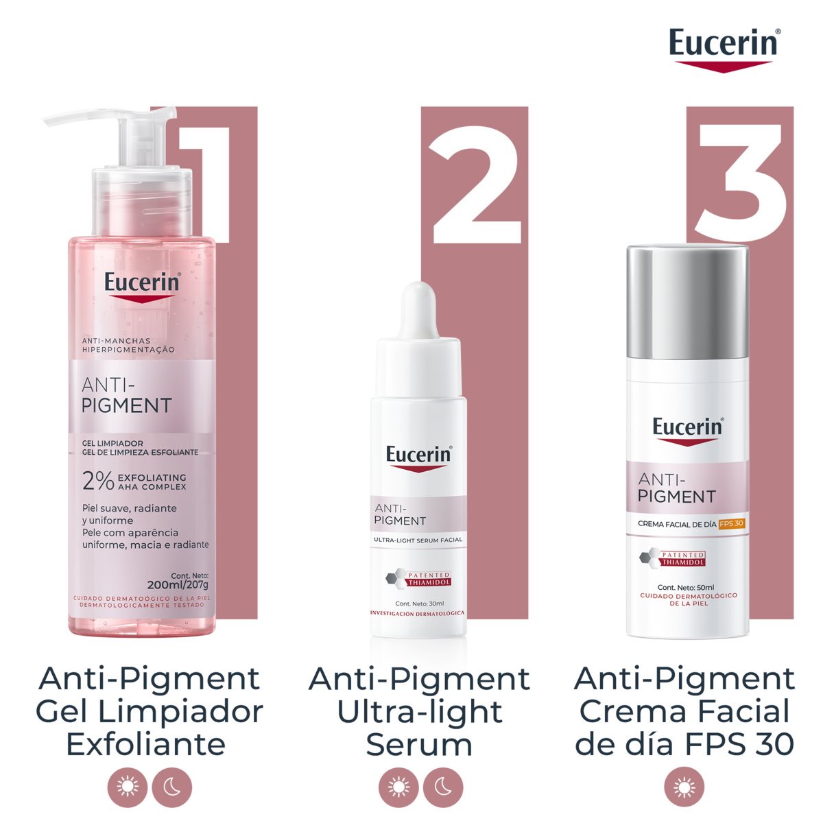 Eucerin Anti-Pigment Skin Perfecting Serum