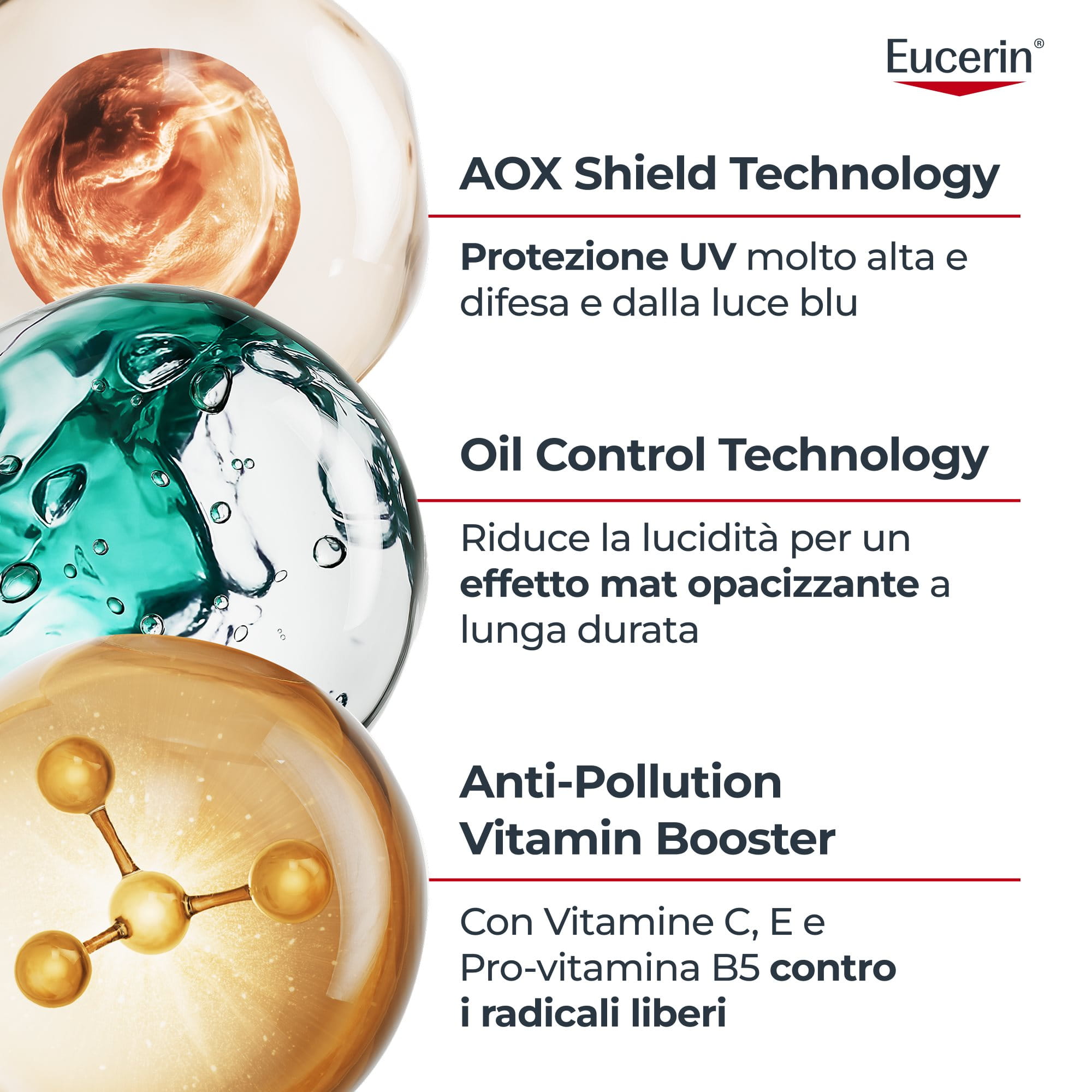 Analisi scientifica di Eucerin Sun Oil Control Daily UV Serum SPF 50+ che presenta la tecnologia AOX Shield per la protezione dai raggi UV e dalla luce blu, il controllo del sebo per ridurre la lucidità e le vitamine C, E e Pro-Vitamina B5 per un'azione anti-inquinamento.