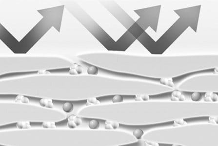 Eucerin Pelle Sensibile