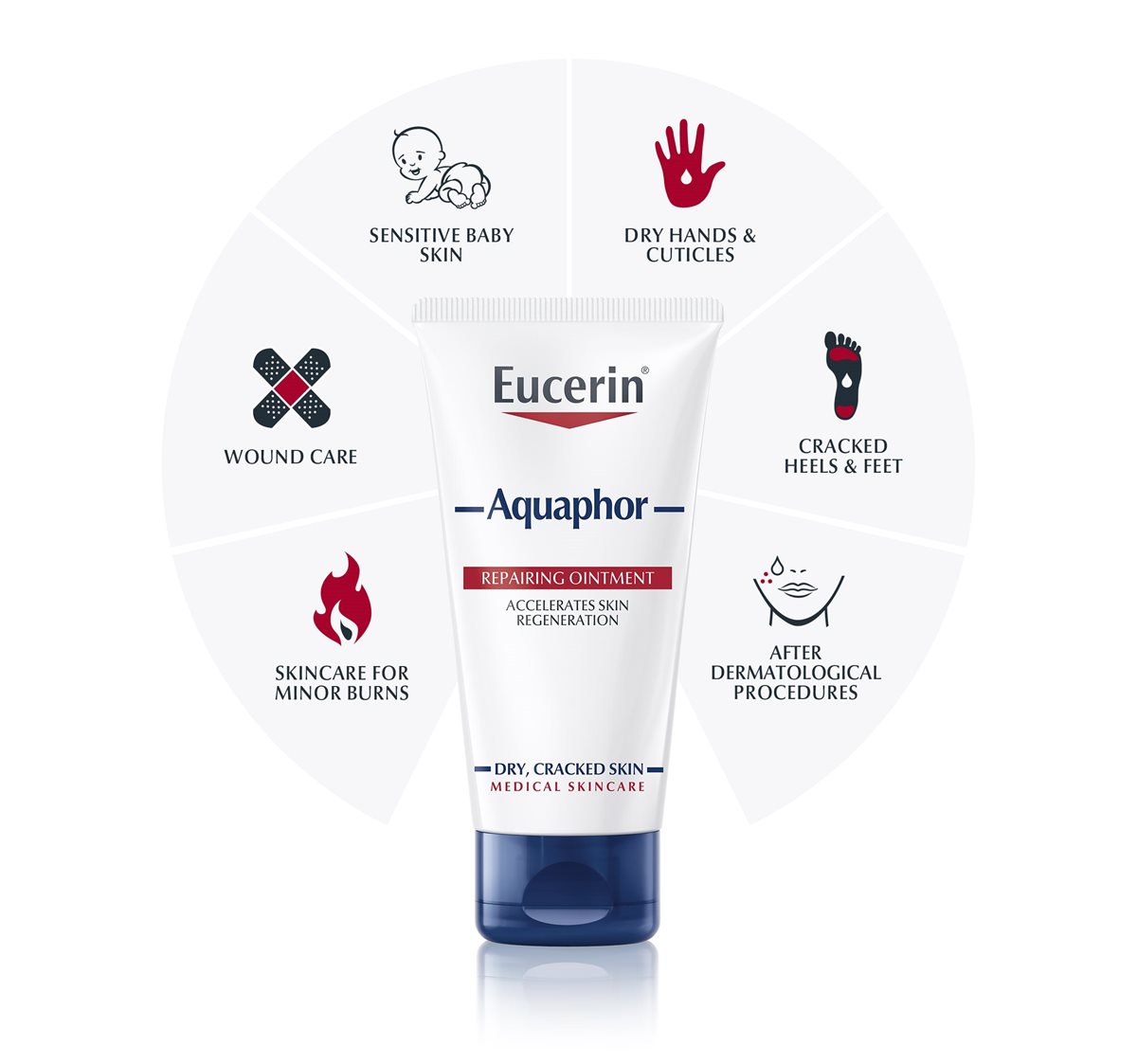 Eucerin Aquaphor Repairing Ointment is an SOS multi-tasker
