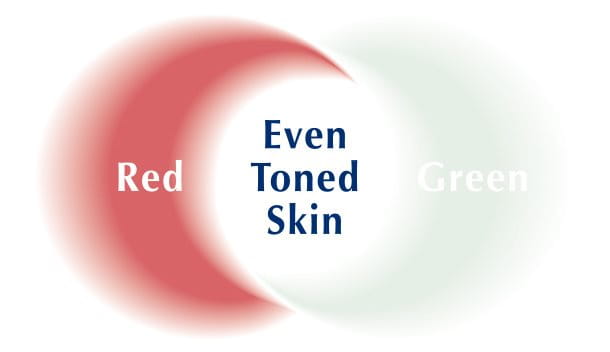graphic of even skin tone