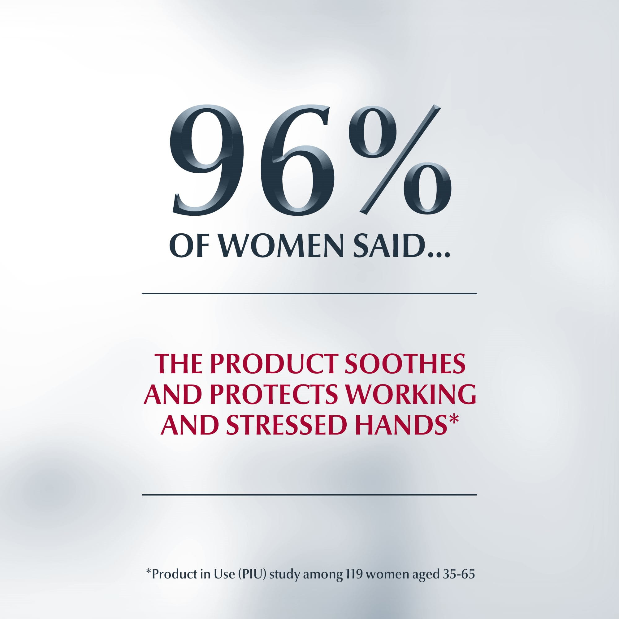 Eucerin pH5 Hand Cream