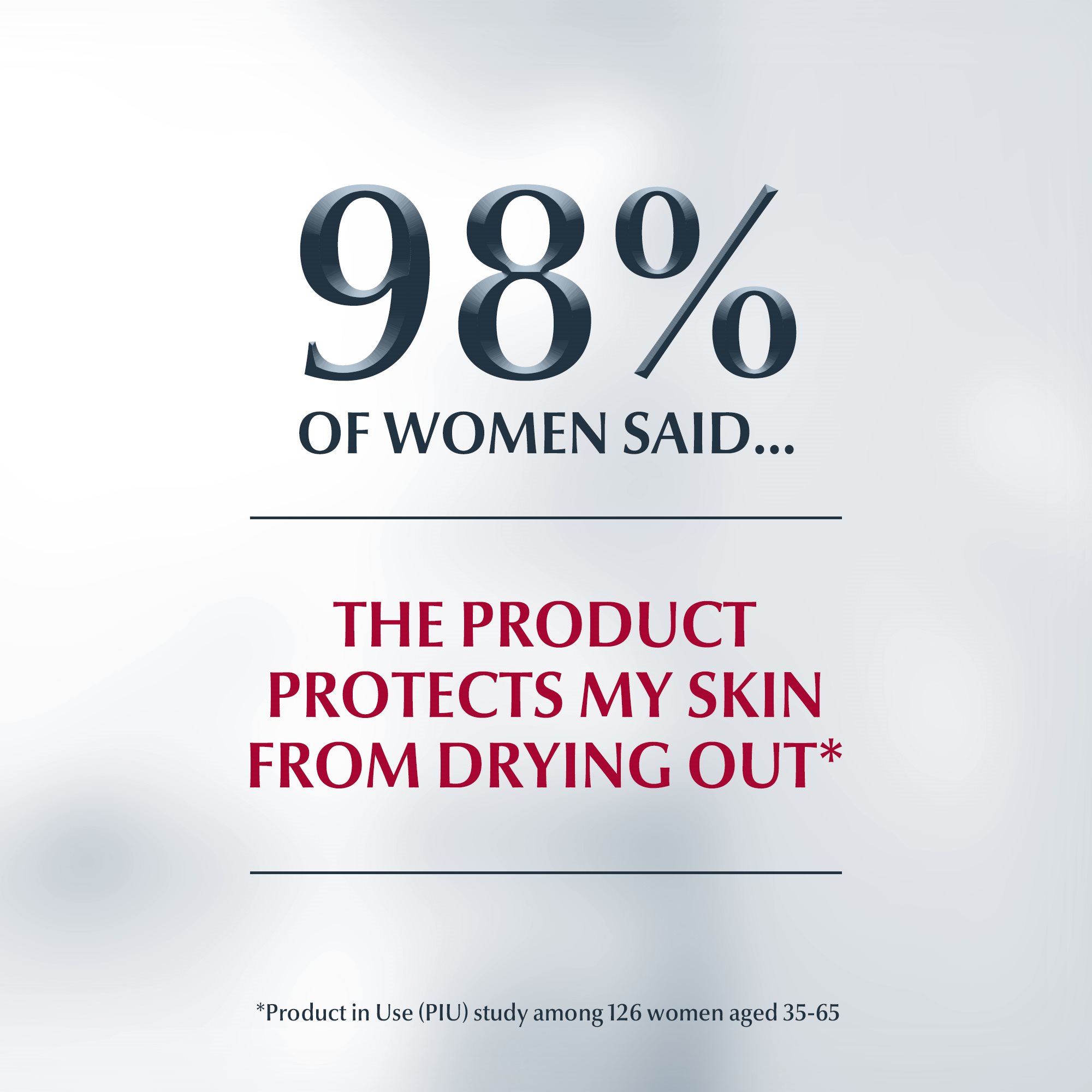 Protects skin from drying out