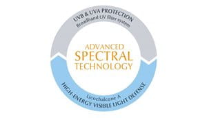 Apsaugos nuo saulės priemonė su technologija Advanced Spectral