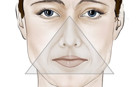 starije lice ima oblik trokuta jer je koža "obješena"