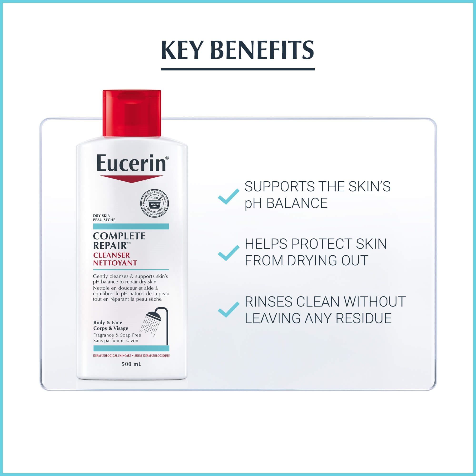 Image listing the key benefits of using Eucerin Complete Repair Cleanser.