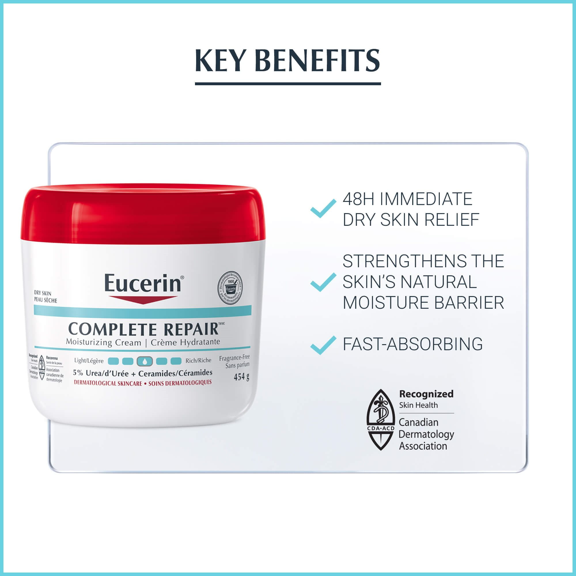 Image listing the key benefits of using Eucerin Complete Repair Cream.